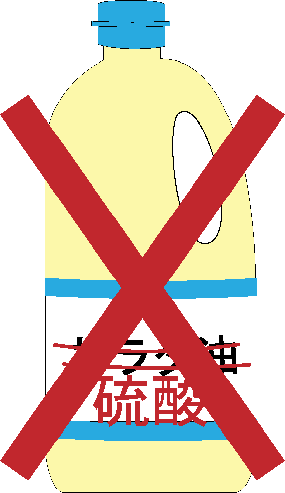 飲食物の容器(サラダ油のボトル)に硫酸を入れることを禁止するイラスト