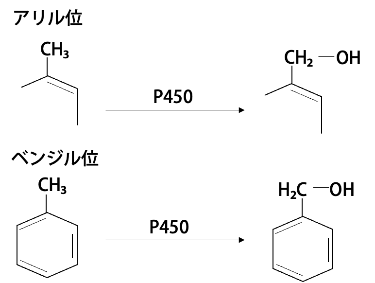 アリル位とベンジル位の酸化