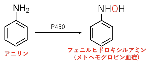 アニリンのN-水酸化