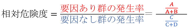 相対危険度の式