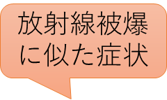 ニバレノールの症状