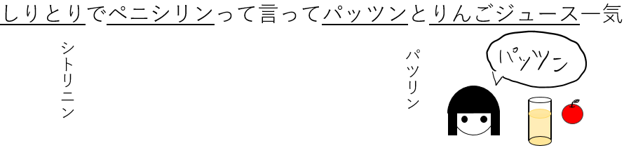 ペニシリウム属の語呂
