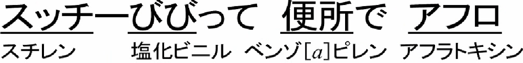 エポキシ化される物質の語呂