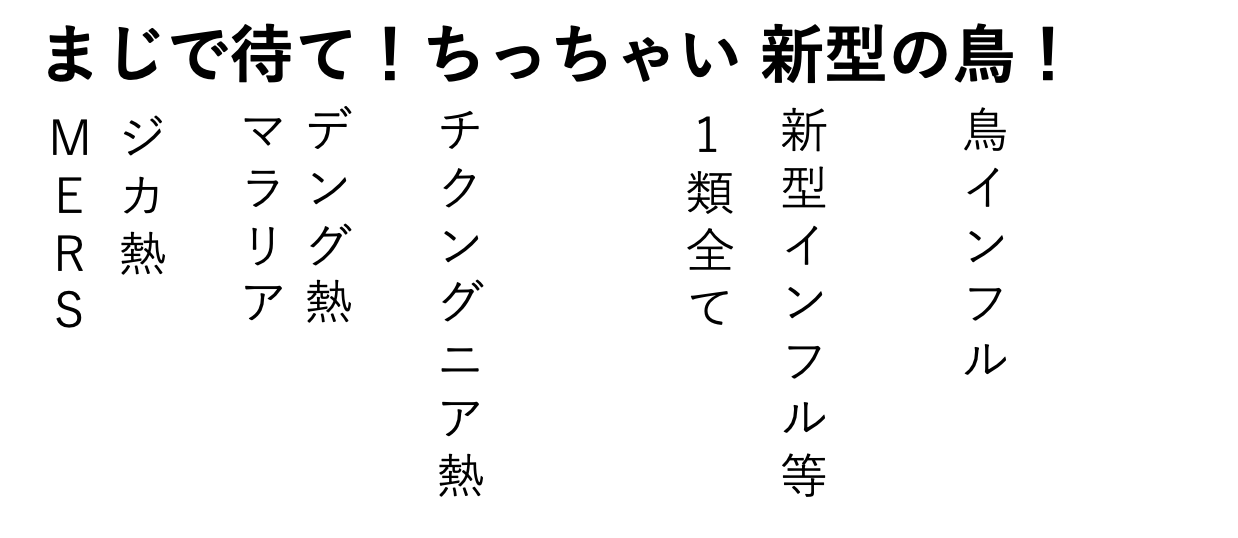 検疫感染症の語呂「まじで待て!ちっちゃい新型の鳥!」