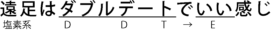 DDT・DDEの語呂