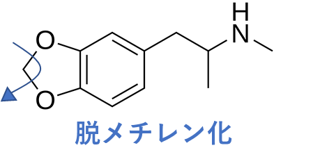 MDMAの脱メチレン化