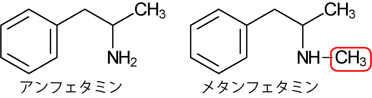 アンフェタミンとメタンフェタミンの構造