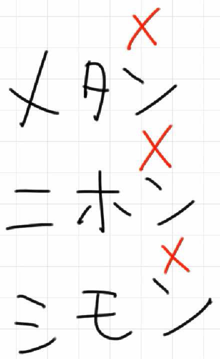 語呂 メタン ニホン シモン