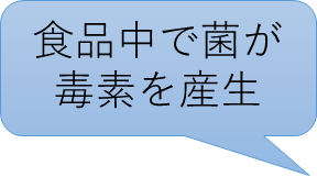 毒素型のイメージ