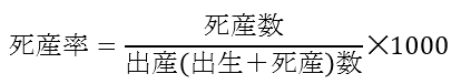 死産率の式