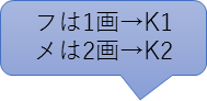 フは1画でK1、メは2画でK2
