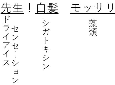 シガテラ毒の語呂