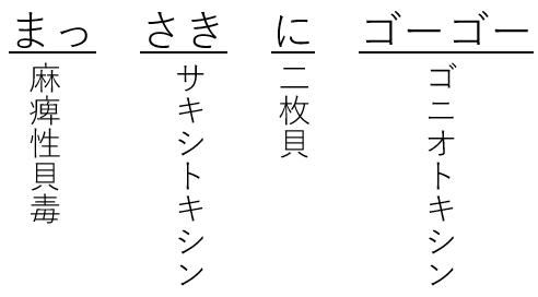 麻痺性貝毒の語呂
