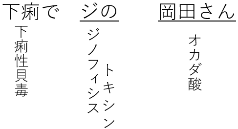 下痢性貝毒の語呂