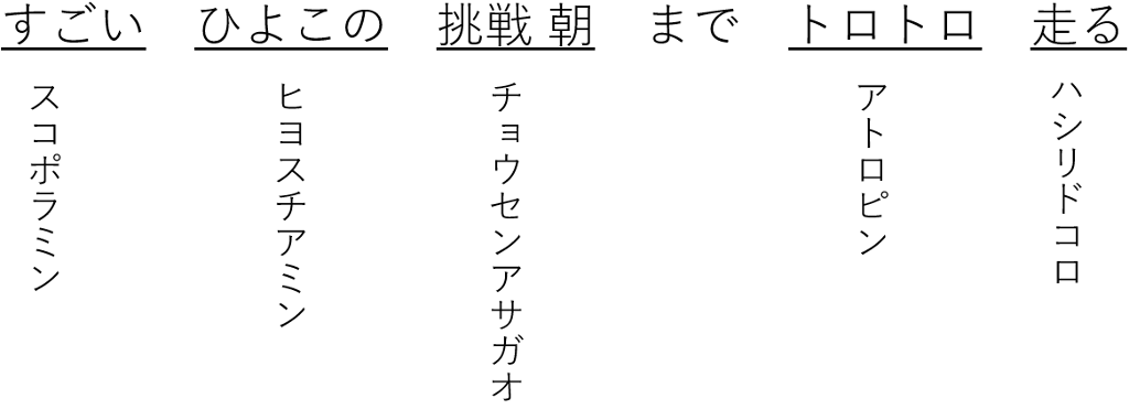副交感神経抑制の語呂