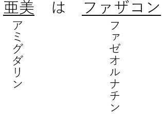 青酸配糖体の語呂