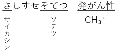 サイカシンの語呂