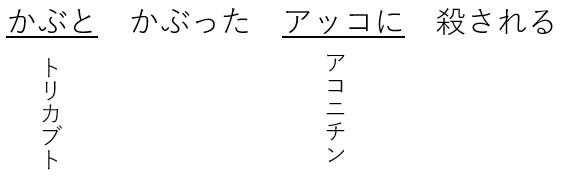 アコニチンの語呂