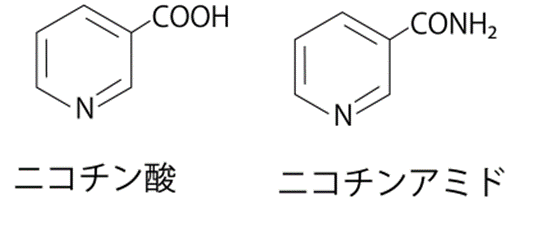 ニコチン酸とニコチンアミド