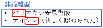 非解離型保存料