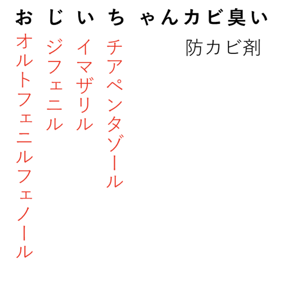 防カビ剤の語呂