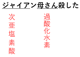 殺菌料の語呂
