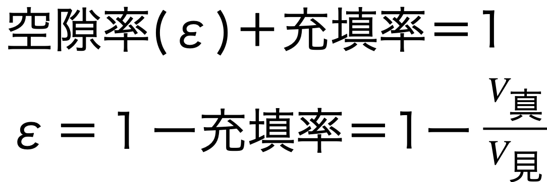 空隙率ε