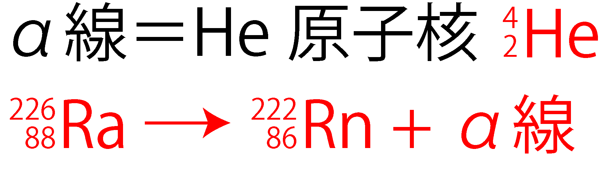 ²²⁶Ra → ²²²Rn + α線