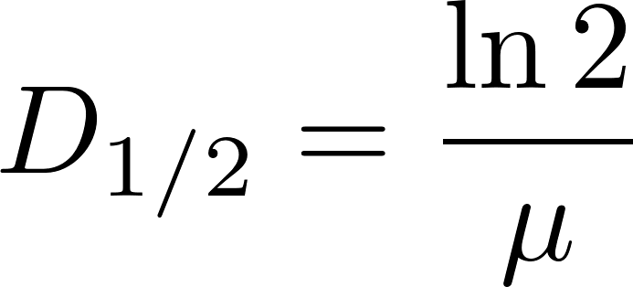 半価層の式 D1/2 = ln2 / μ