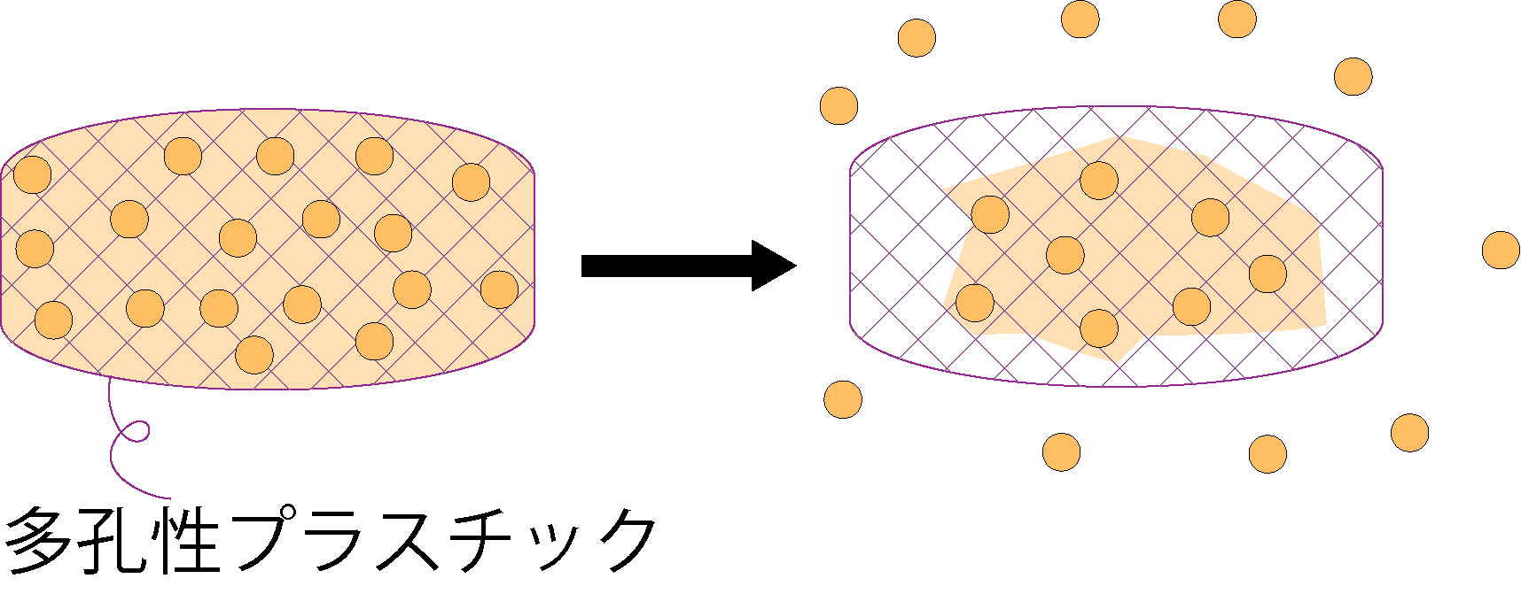 グラデュメット
