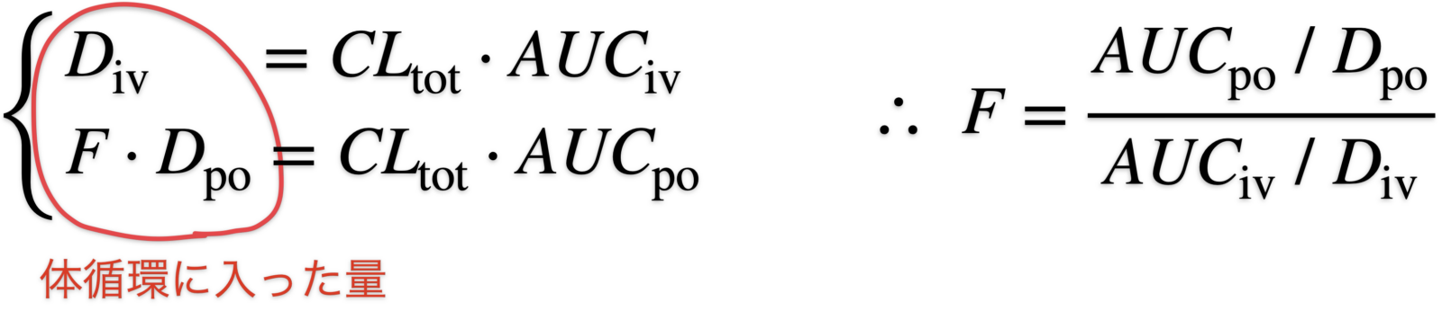 絶対的BAの計算式