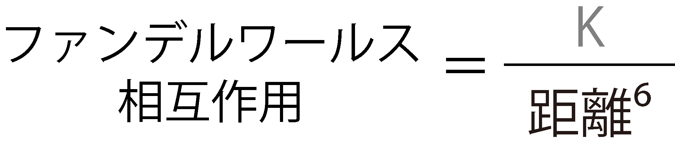 ファンデルワールス相互作用は距離の6乗に反比例する